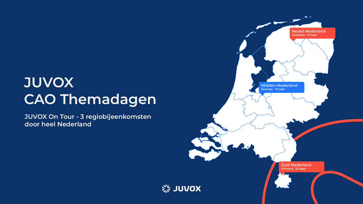 juvox-themadagen